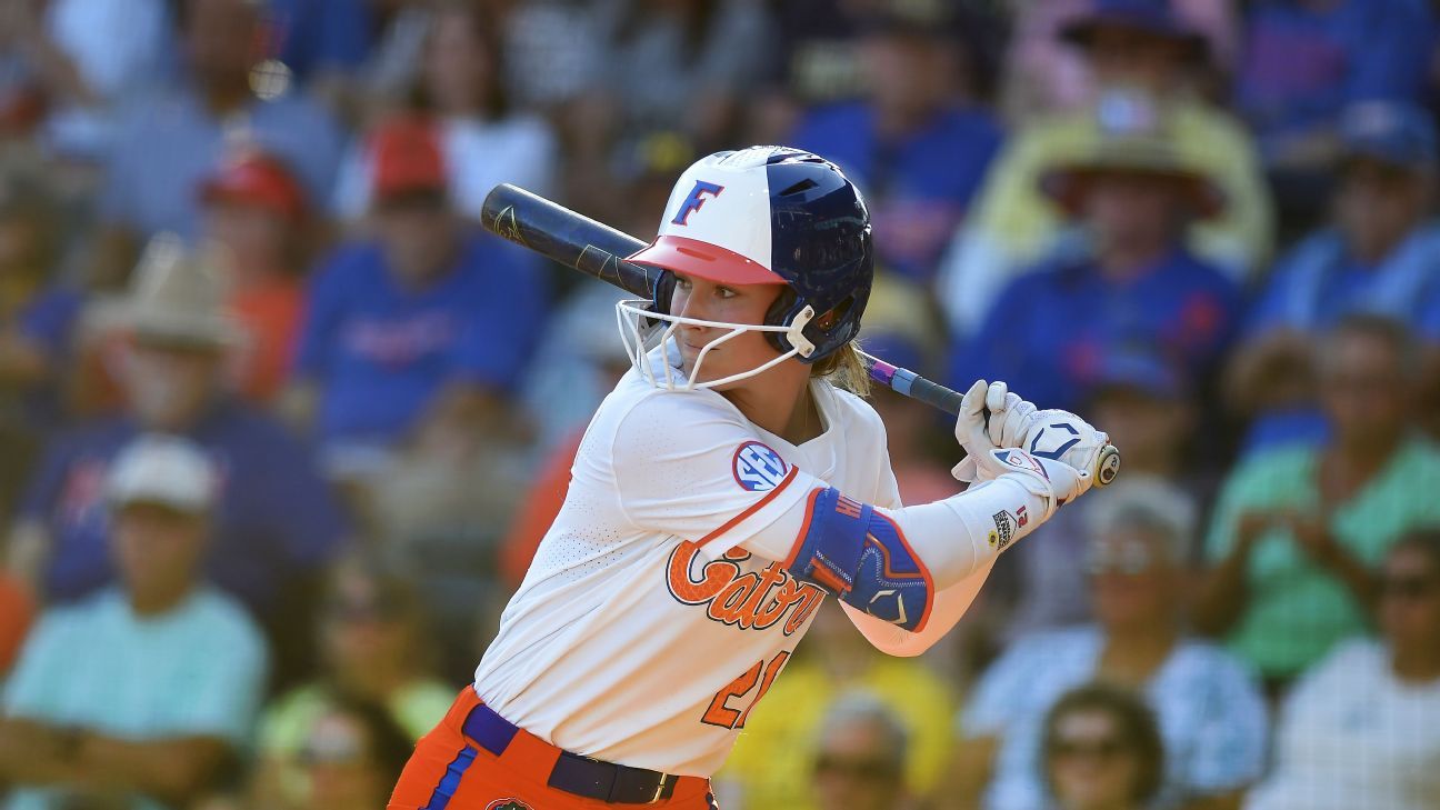 本文将围绕 本文将围绕