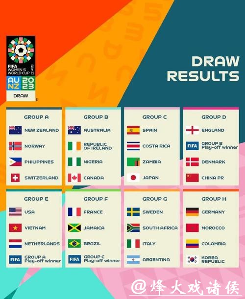 「2023世界杯冠军热门预测解析」 「2023世界杯冠军热门预测解析」