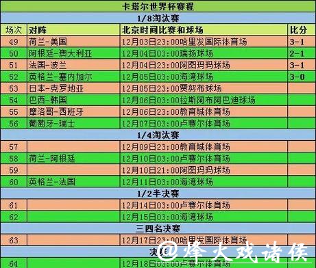 详解世界杯比赛数据记录的全面分析与趋势 详解世界杯比赛数据记录的全面分析与趋势