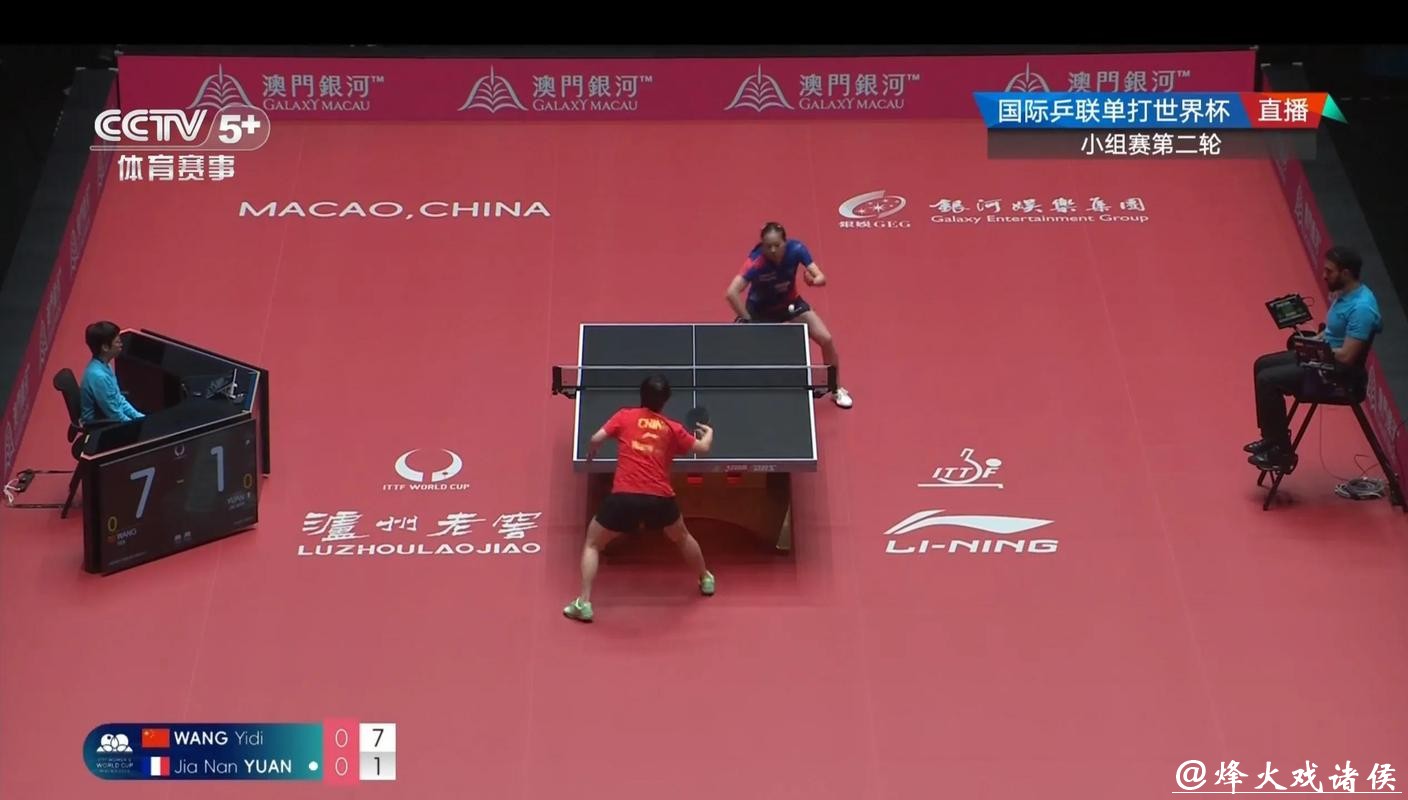 如何观看乒乓球世界杯高清直播赛事