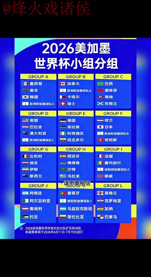 2026世界杯外围排行权威最新网址