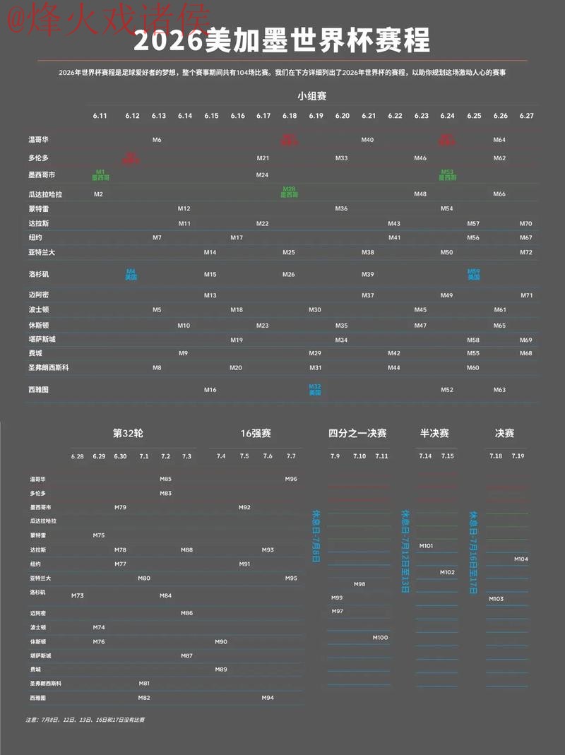 2026世界杯下注开户热门平台推荐
