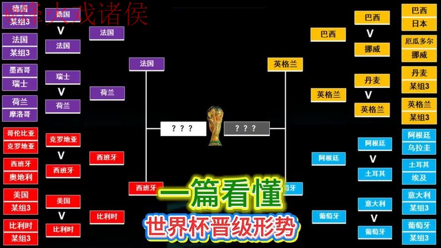 全面解读世界杯外围分析全站策略 全面解读世界杯外围分析全站策略