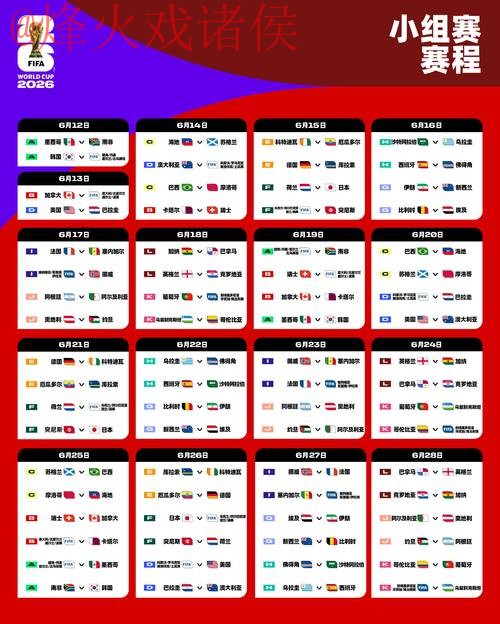 解析2026世界杯外围热度网页趋势 解析2026世界杯外围热度网页趋势