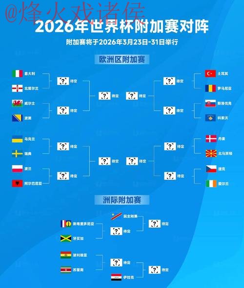 解析2026世界杯外围热度网页趋势 解析2026世界杯外围热度网页趋势