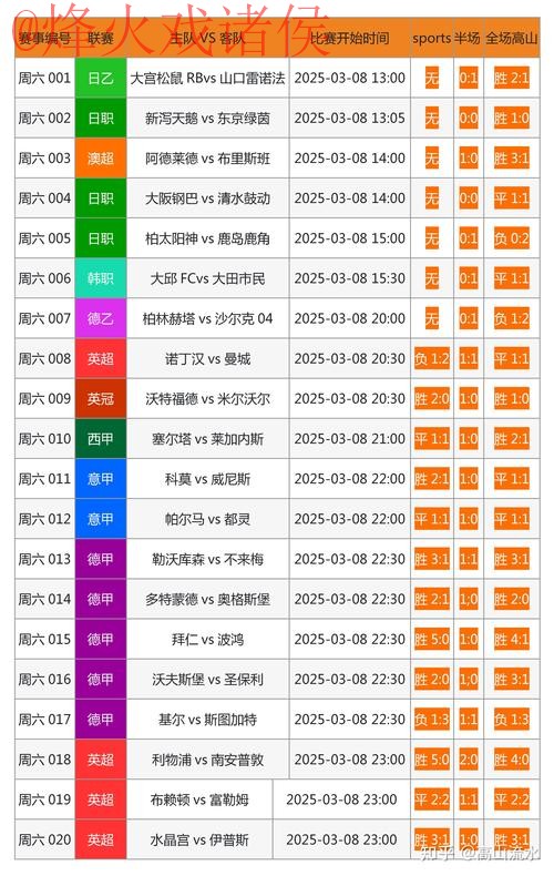 最新世界杯外围投注实时官方网址 最新世界杯外围投注实时官方网址