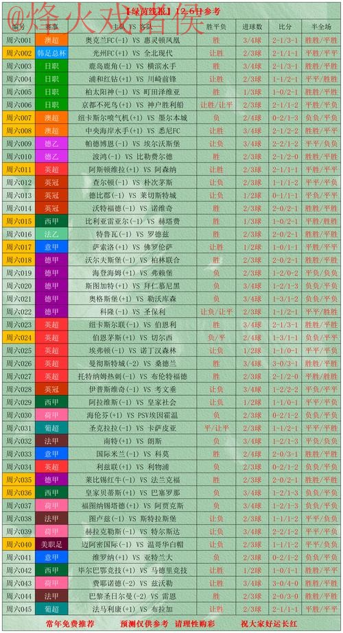 最新世界杯外围投注实时官方网址 最新世界杯外围投注实时官方网址