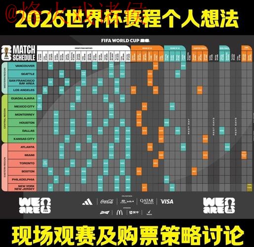 2026世界杯盘口稳定性最佳分析 2026世界杯盘口稳定性最佳分析