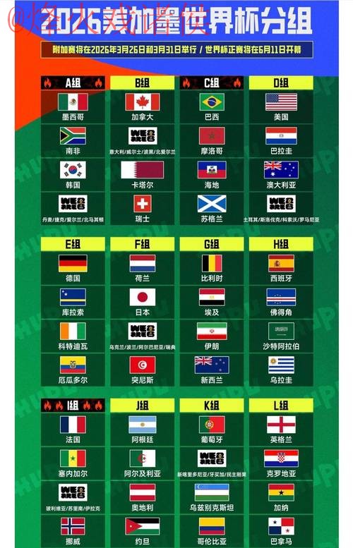 2026年世界杯滚球网站最佳选择指南 2026年世界杯滚球网站最佳选择指南