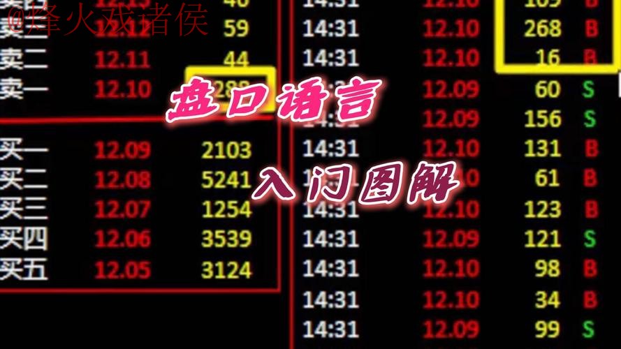 2026世界杯盘口教程：最佳策略解析