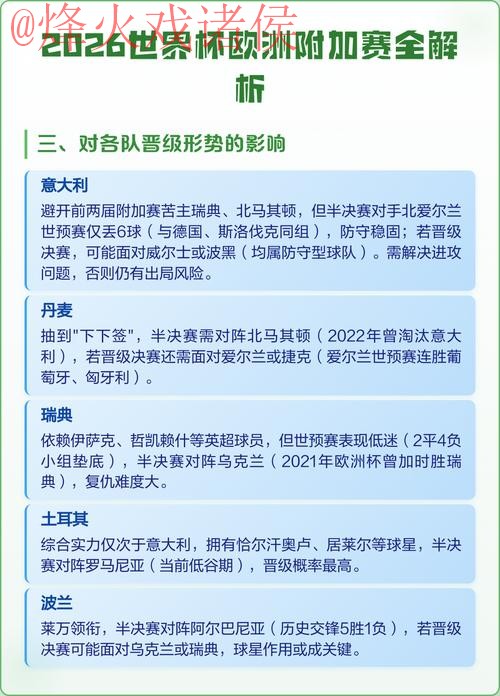 2026世界杯比分教程及热门赛事解析